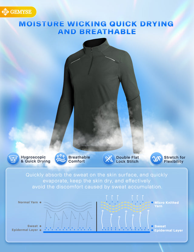 GEMYSE Women's 1/4 Zip Pullover Shirts Long Sleeve Workout Tops Quick Dry Casual Rash Guard Shirts