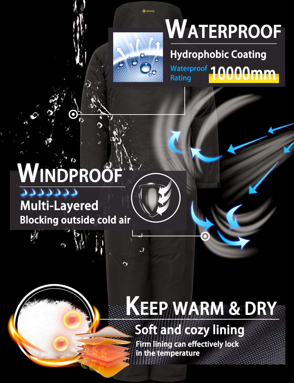 GEMYSE Kids One Pieces Ski Suits Jumpsuits Boys Girls' Winter Outdoor Snowboarding Waterproof Snowsuits