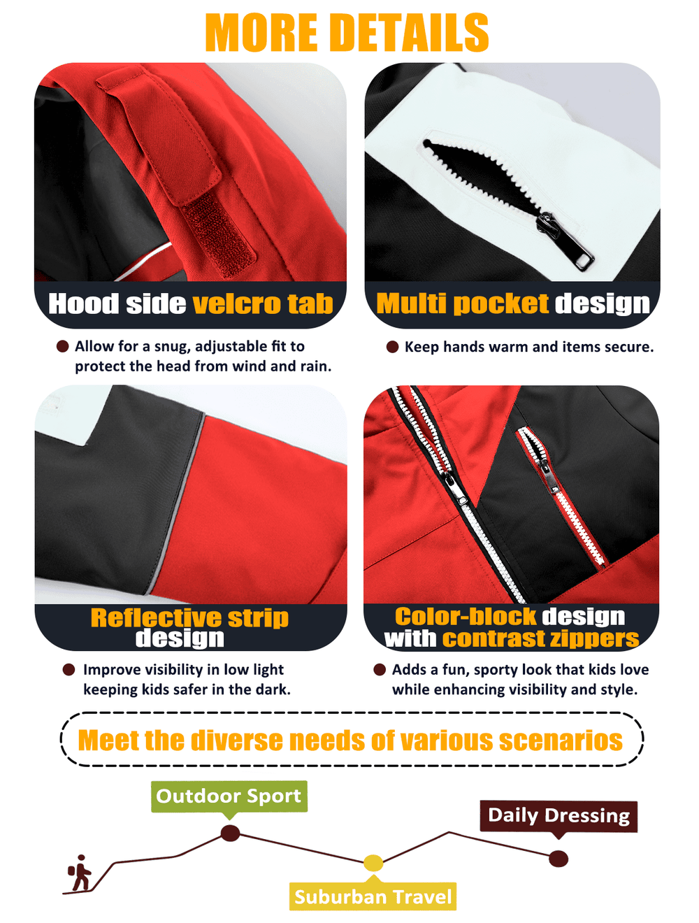 GEMYSE Boys Winter Coat Waterproof Windproof Boys Ski Snow Jacket with Hood Warm Kids Winter Jacket