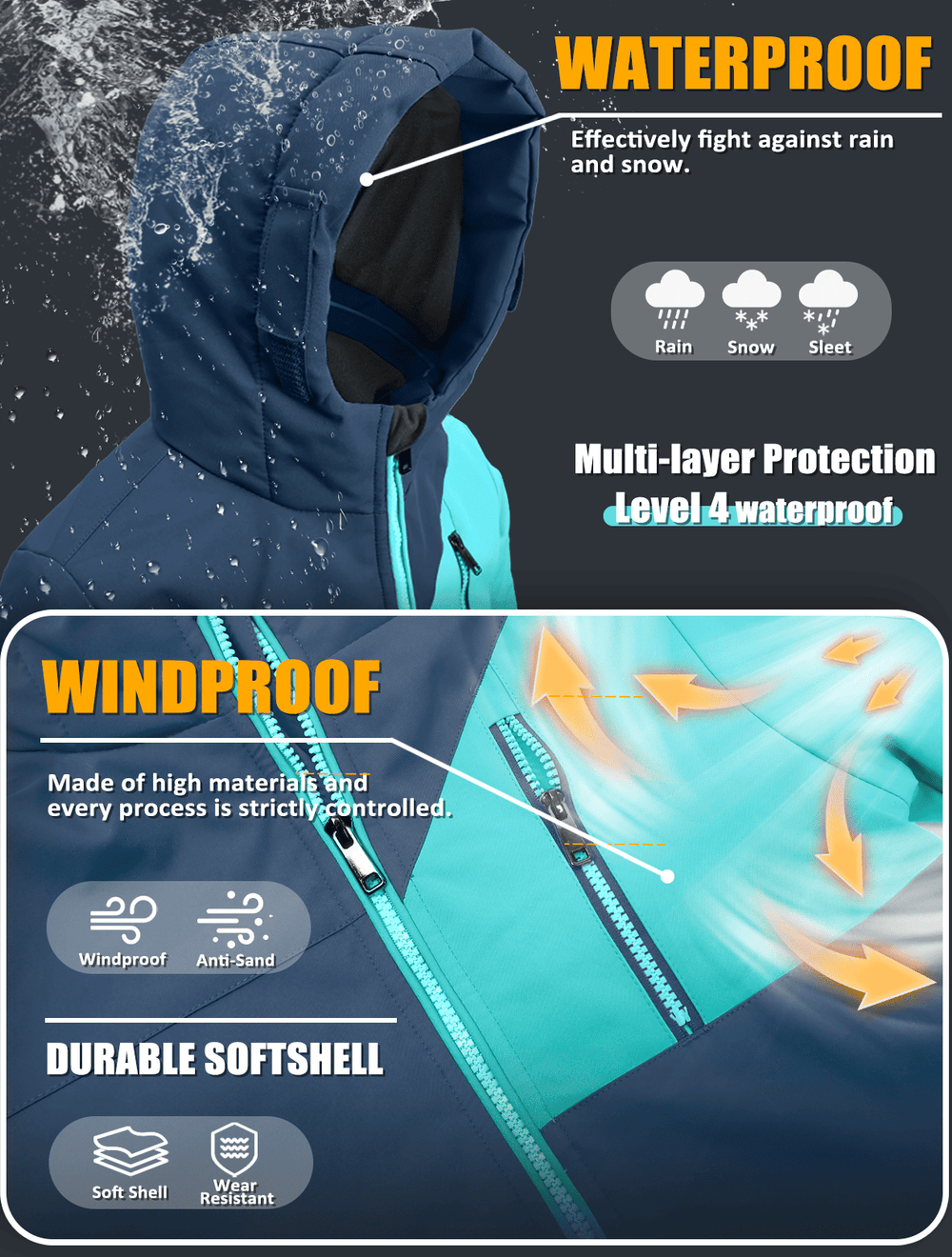 GEMYSE Boys Winter Coat Waterproof Windproof Boys Ski Snow Jacket with Hood Warm Kids Winter Jacket