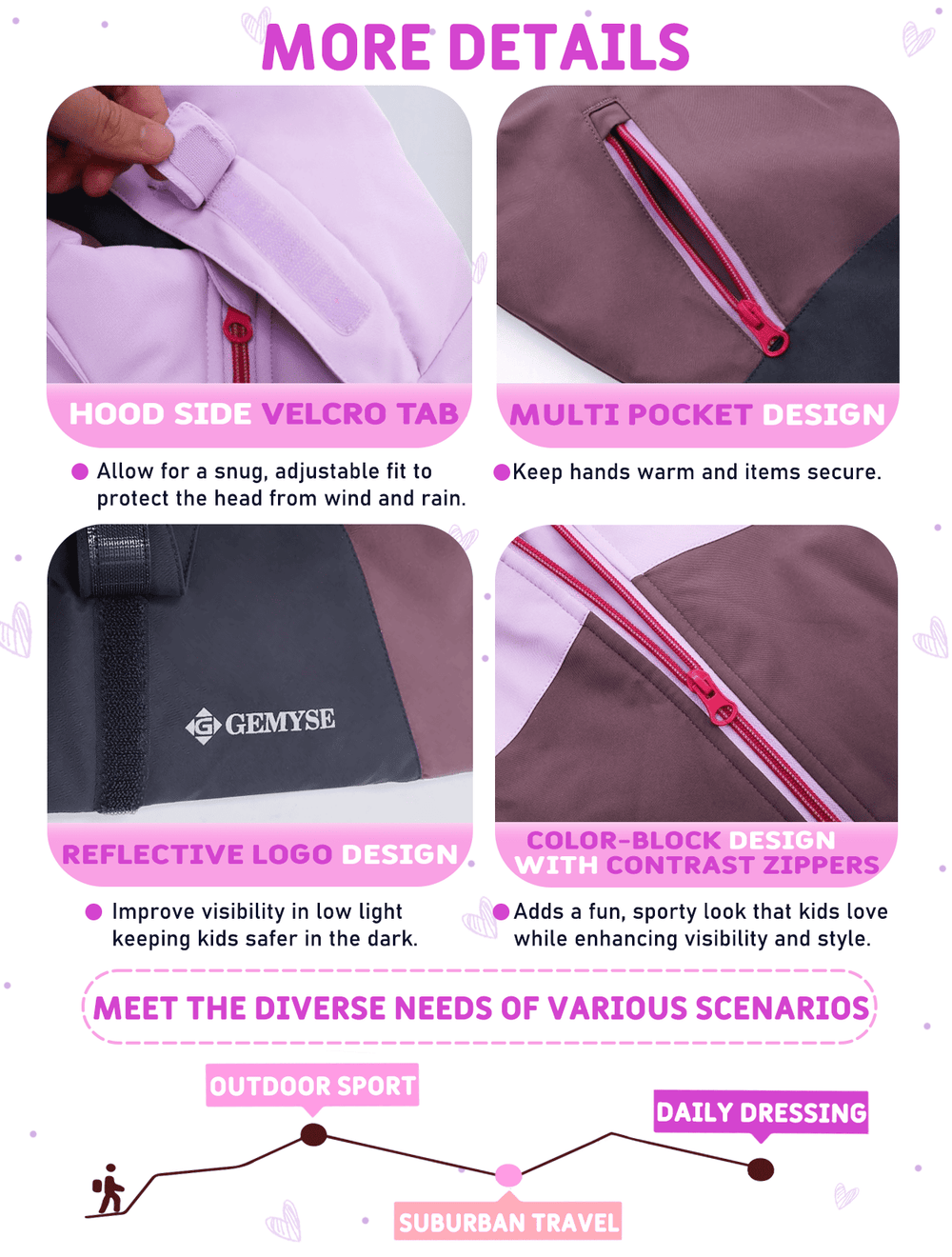 GEMYSE Girls Winter Coat Waterproof Windproof Girls Ski Jacket with Hood Kids Quilted Outerwear