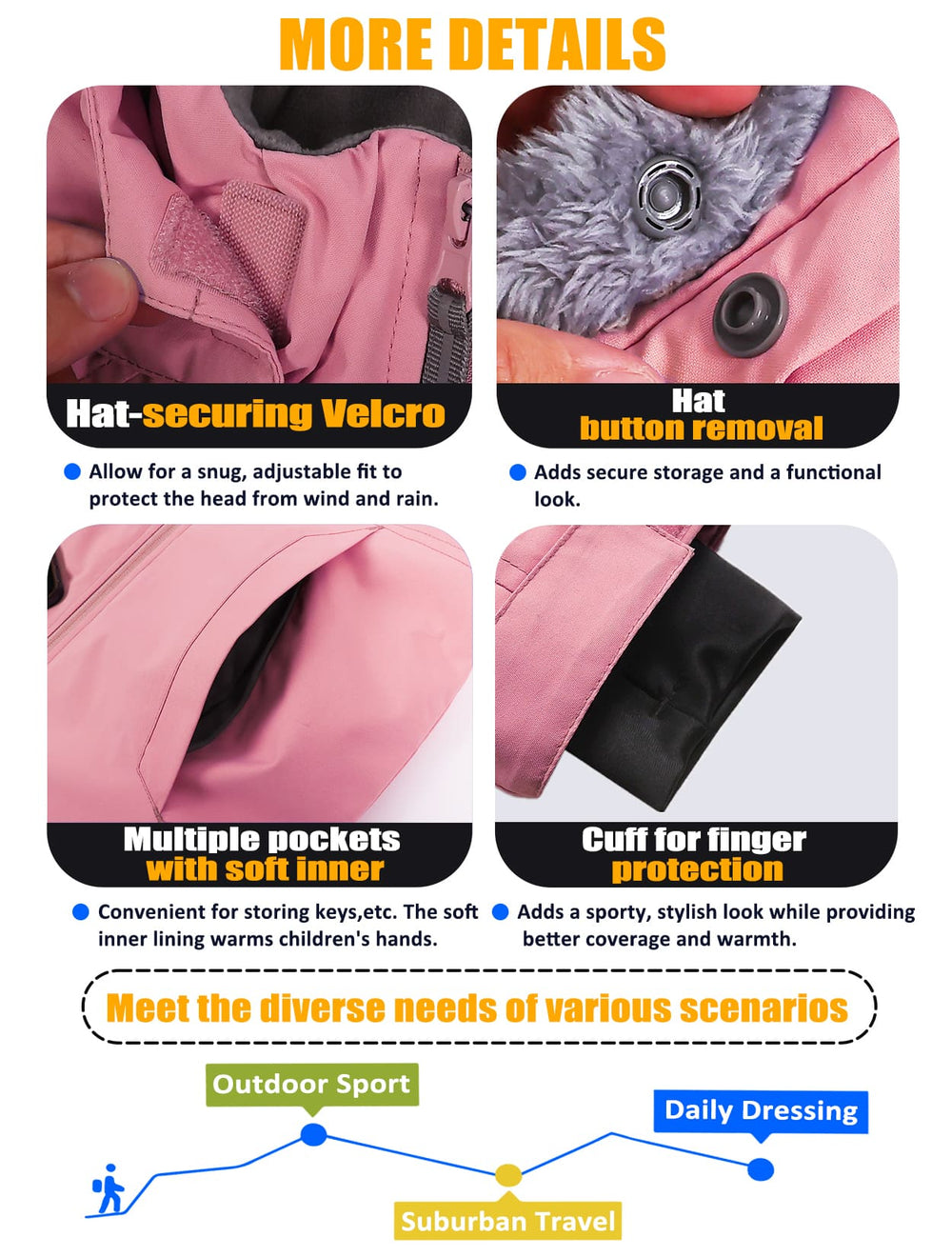 GEMYSE Kids Winter Jacket Waterproof Boys Girls Ski Jacket with Hood Windproof Warm Fall and Winter Outerwear