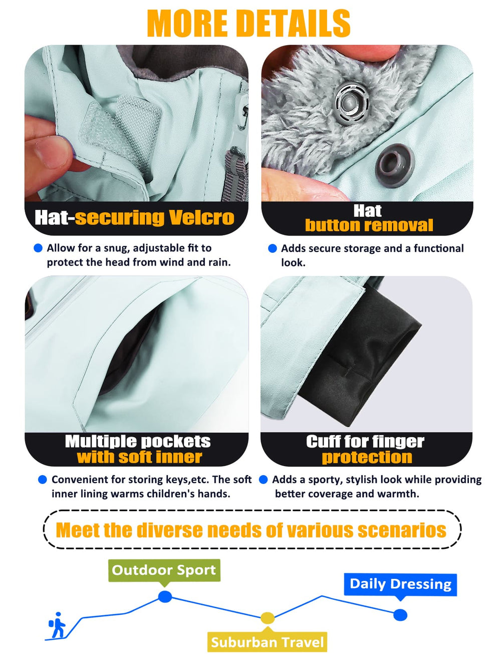 GEMYSE Kids Winter Jacket Waterproof Boys Girls Ski Jacket with Hood Windproof Warm Fall and Winter Outerwear