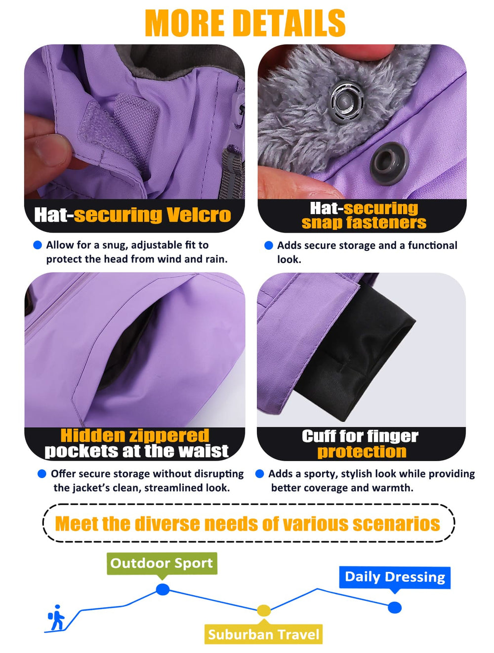 GEMYSE Kids Winter Jacket Waterproof Boys Girls Ski Jacket with Hood Windproof Warm Fall and Winter Outerwear