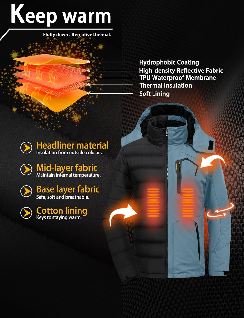 GEMYSE Men's Waterproof 3-in-1 Ski Snow Jacket Puffer Liner Insulated Winter Coat