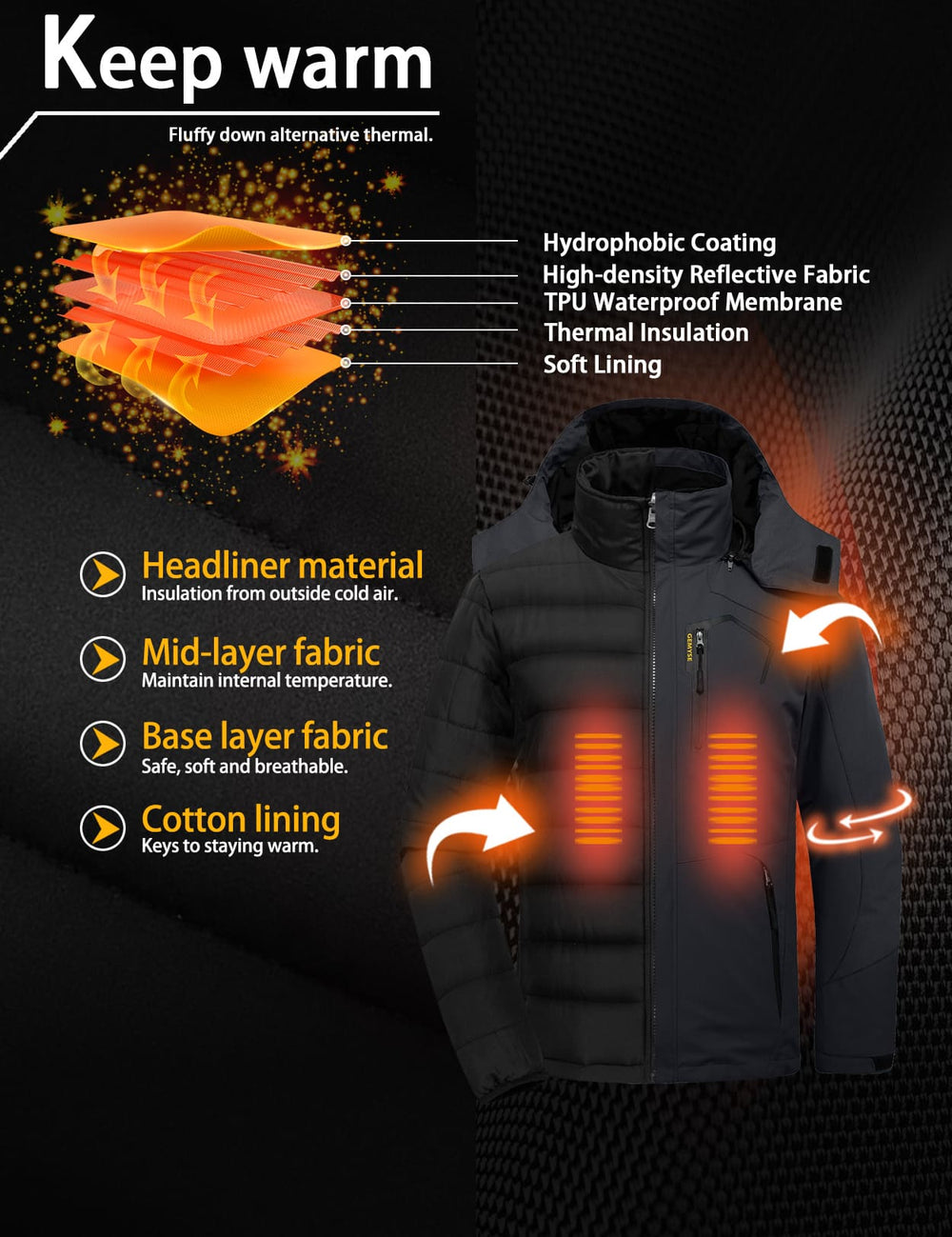 GEMYSE Men's Waterproof 3-in-1 Ski Snow Jacket Puffer Liner Insulated Winter Coat