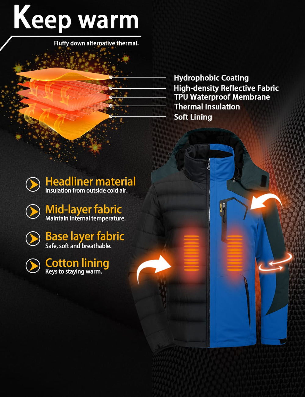 GEMYSE Men's Waterproof 3-in-1 Ski Snow Jacket Puffer Liner Insulated Winter Coat