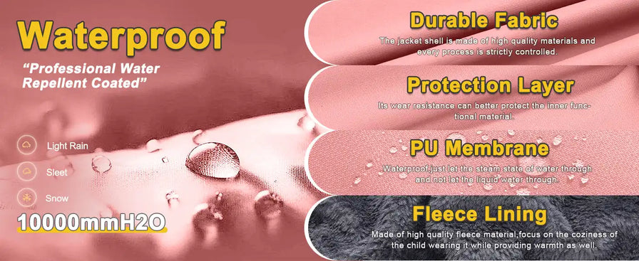 Close-up view of a layered waterproof fabric material with water droplets on its pink surface.