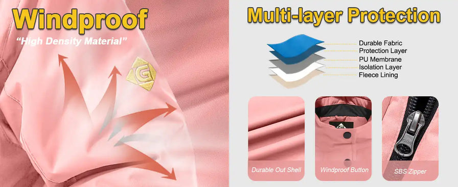 Pink fabric or textile material showcasing windproof and multi-layer protection features.