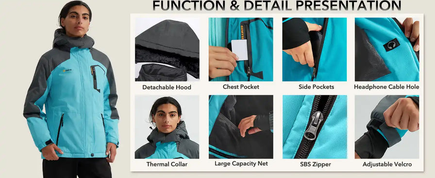 Teal winter jacket with multiple functional features highlighted in detail images.