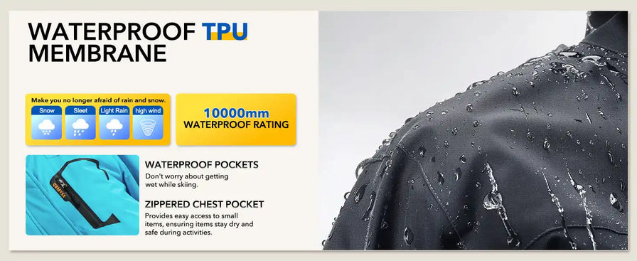 Waterproof jacket or coat with water droplets beading on its surface.