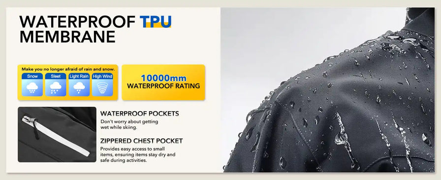 Waterproof jacket or coat with water beading on its surface, alongside product information about its waterproof membrane.