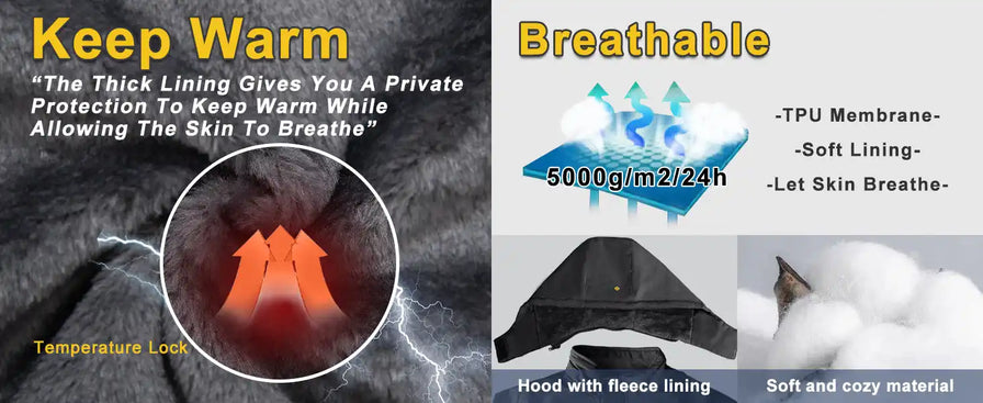 Winter face mask with thermal lining and breathable membrane features.